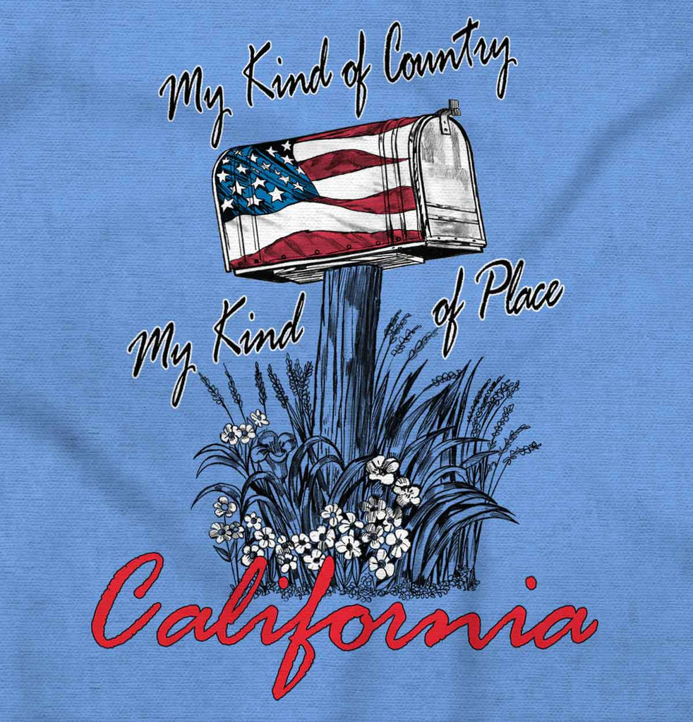 Female_CarolinaBlue1 |