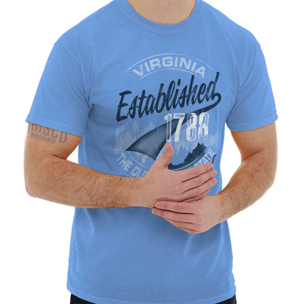 Male_CarolinaBlue0 |
