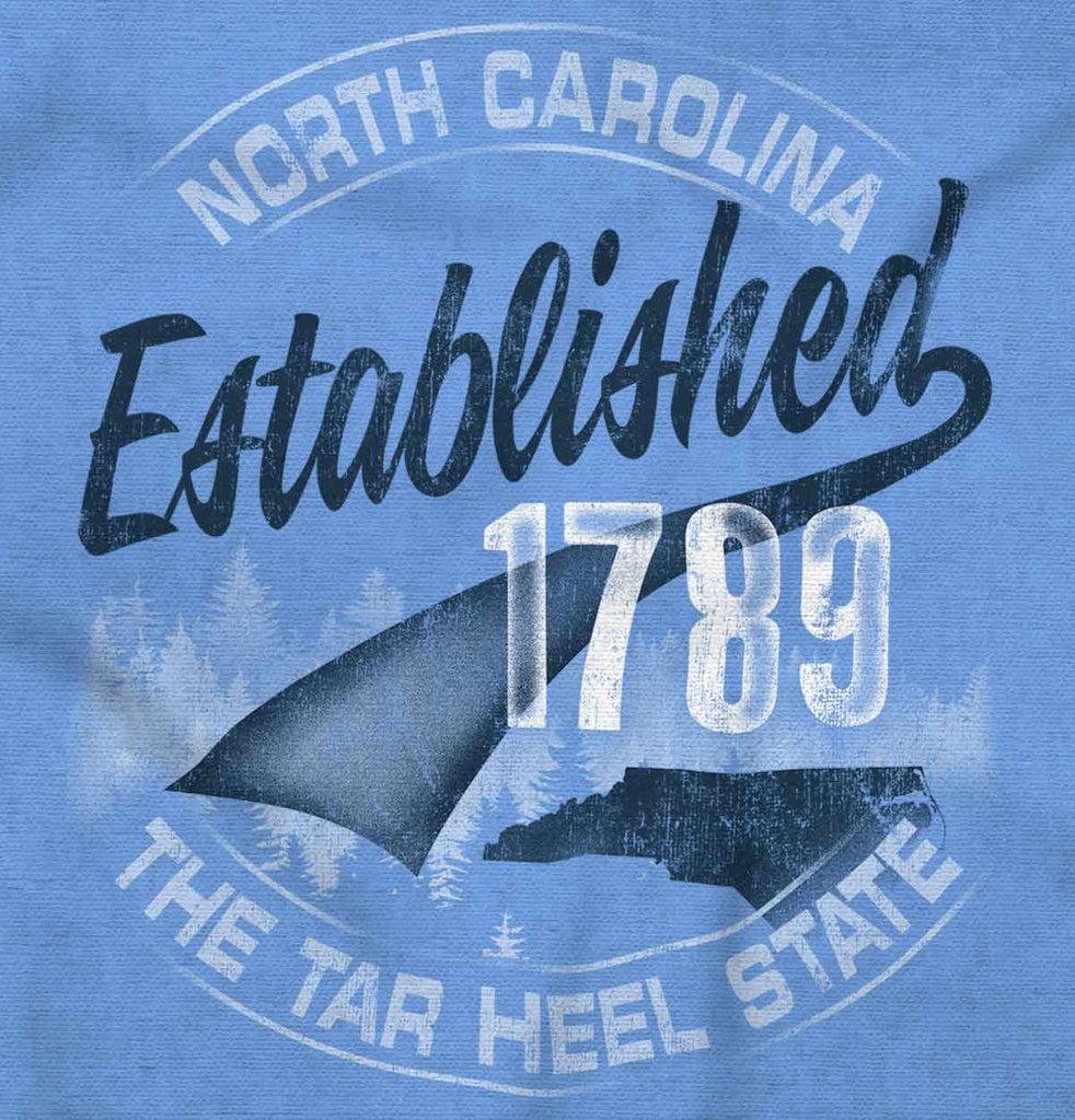 CarolinaBlueZoom |