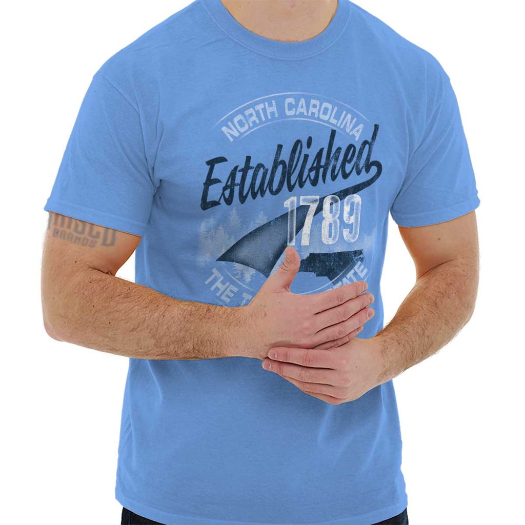 Male_CarolinaBlue0 |