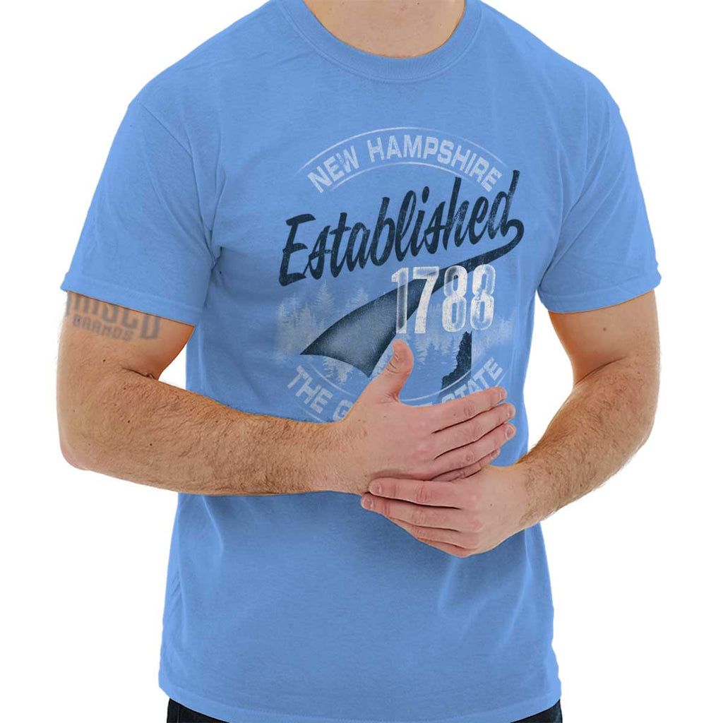 Male_CarolinaBlue0 |