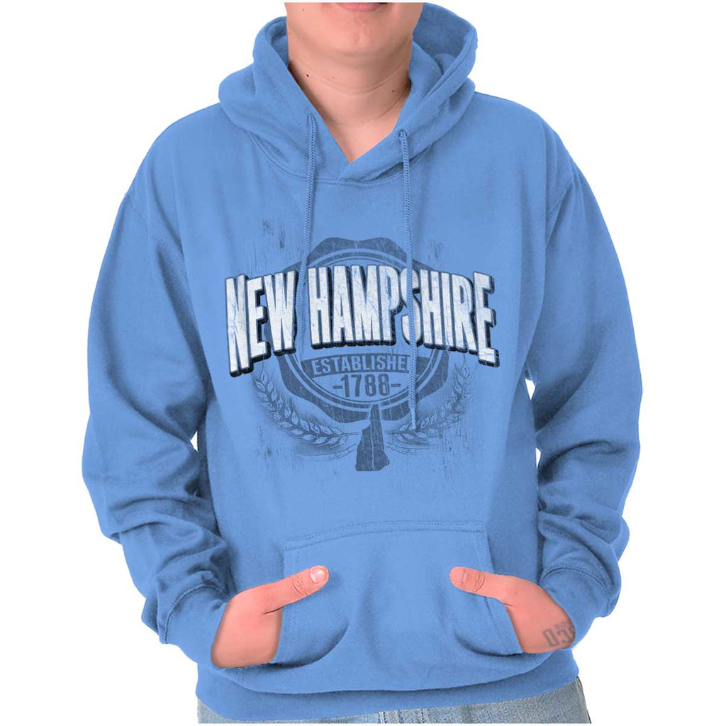 Male_CarolinaBlue0 |