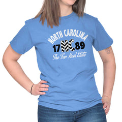 Female_CarolinaBlue0 |